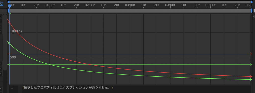 エクスプレッション ベクトルの除算 Div Vec Amount Everydayskillshare