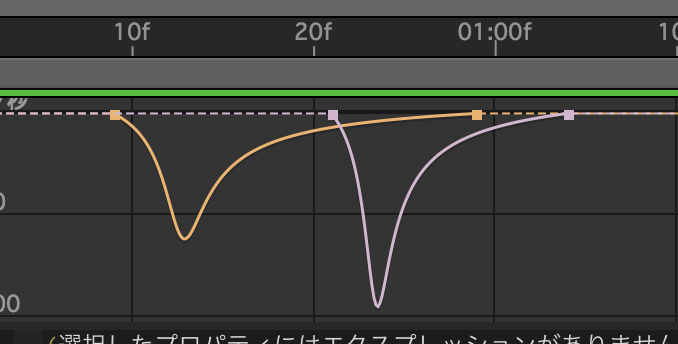 After Effects]モーショングラフィックスっぽいパターン背景  Vook 